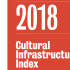 AEA Consulting releases the 2018 Cultural Infrastructure Index